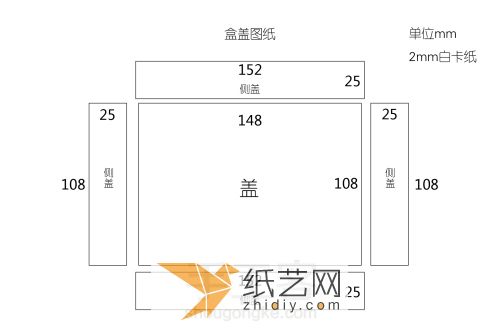 布盒基础威廉希尔中国官网
——覆盖式方形布盒 第2步
