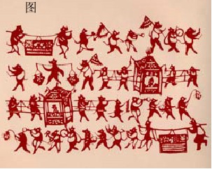 中国民间剪纸图案大全中的主题纹样