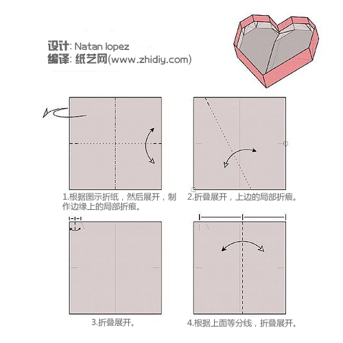 折纸心盒子威廉希尔公司官网
折纸图谱威廉希尔中国官网
第一张折纸图谱