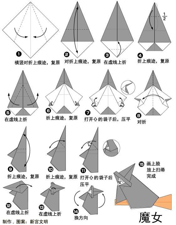 这是一个完整的折纸巫婆的折纸图解威廉希尔中国官网
