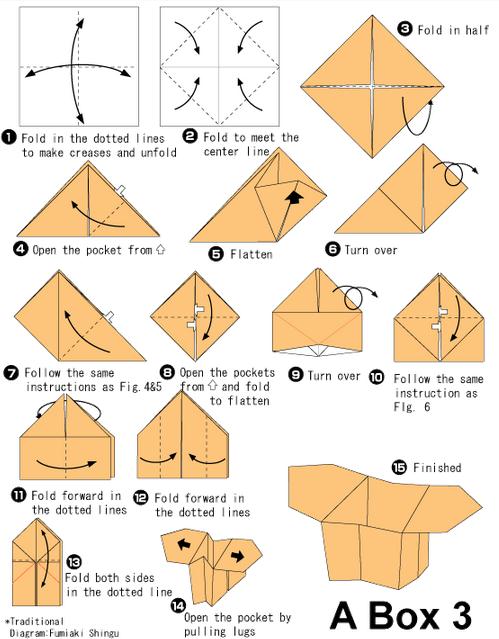 威廉希尔公司官网
折纸收纳盒的基本折法威廉希尔中国官网
展示出如何完成折纸盒子制作
