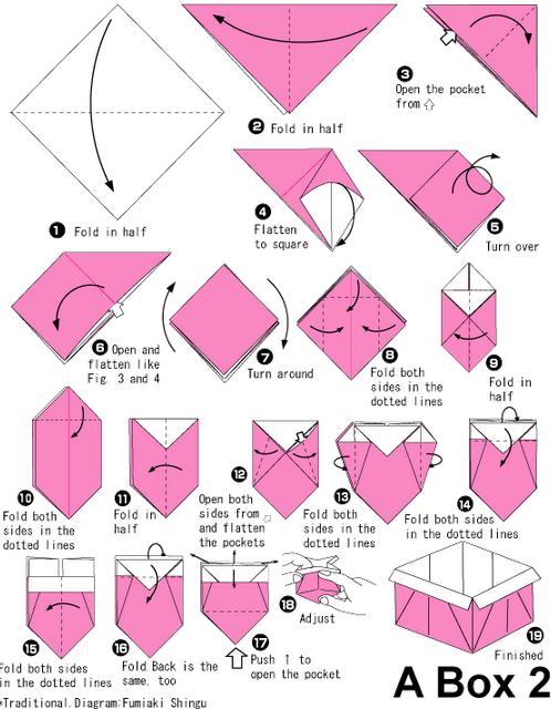 威廉希尔公司官网
折纸箱子的基本折法威廉希尔中国官网
展示出折纸箱子应该如何制作