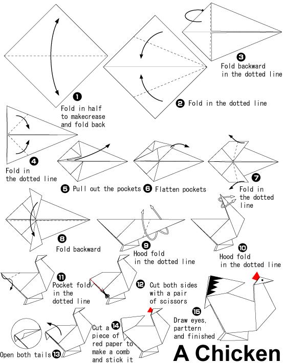 威廉希尔公司官网
折纸公鸡的基本折法威廉希尔中国官网
展示出折纸公鸡是如何进行制作的