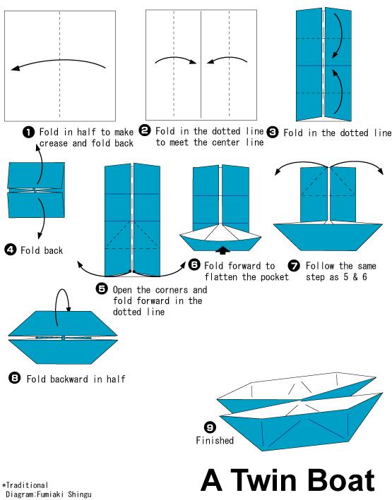 威廉希尔中国官网
双船的独特立体构型教大家漂亮的威廉希尔中国官网
双船折叠与图解制作