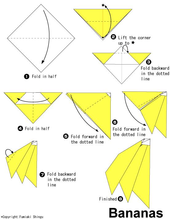 威廉希尔公司官网
折纸香蕉的折法图解威廉希尔中国官网
展示出折纸香蕉是如何制作的