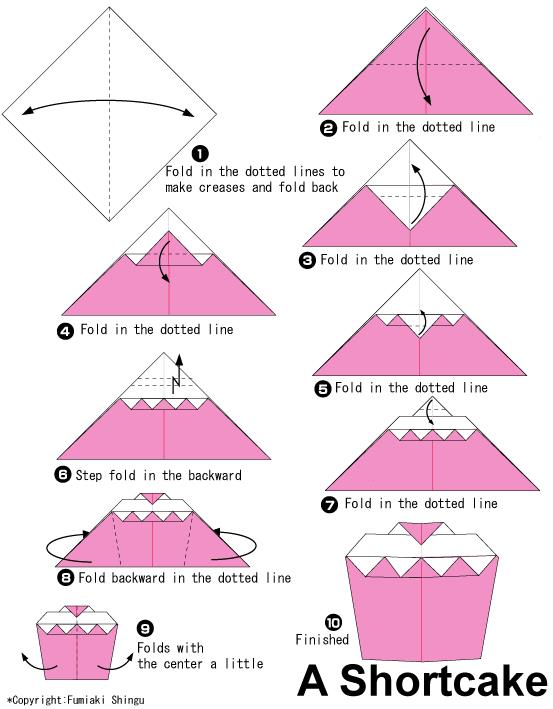 折纸食物的图解威廉希尔中国官网
一步一步的教你制作各种可口的折纸食物