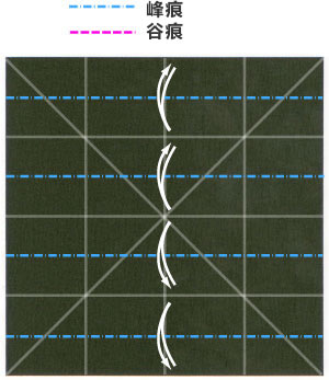 常见的各种类型的威廉希尔中国官网
模型的制作都需要大家具有一定的耐心