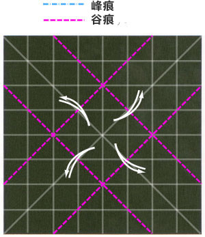 随着威廉希尔中国官网
模型制作的深入我们已经可以感受到威廉希尔中国官网
UFO制作出来之后的那种视觉冲击力了