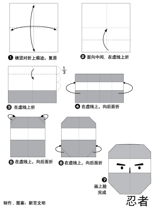折纸忍者脸的基本折纸图解威廉希尔中国官网
手把手教你制作忍者脸