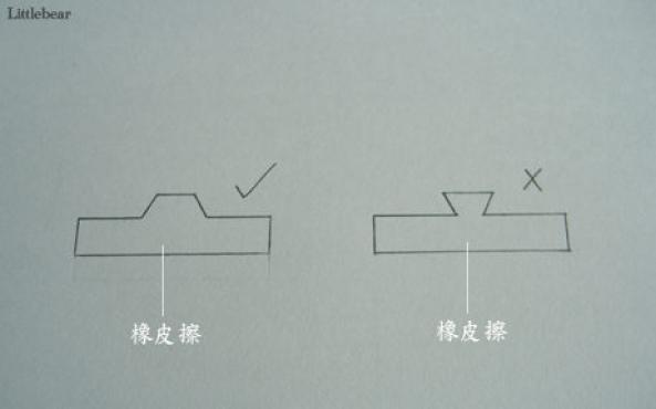 威廉希尔公司官网
章手工制作图解教程图解威廉希尔公司官网
章雪花制作要点